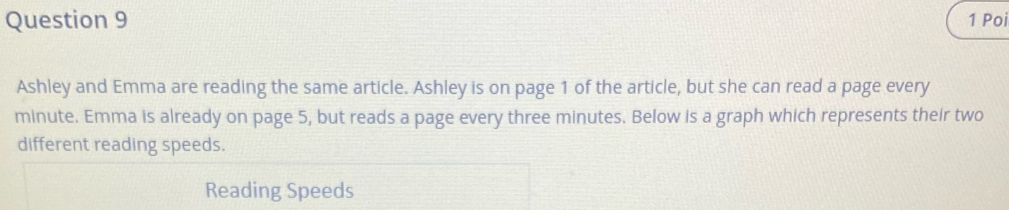 Question 9 1 Poi Ashley and Emma are reading the