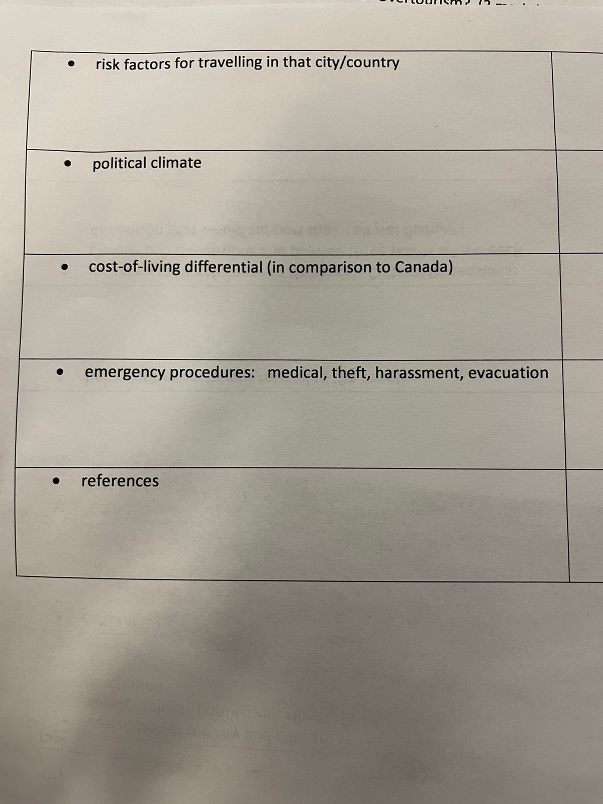. risk factors for travelling in that