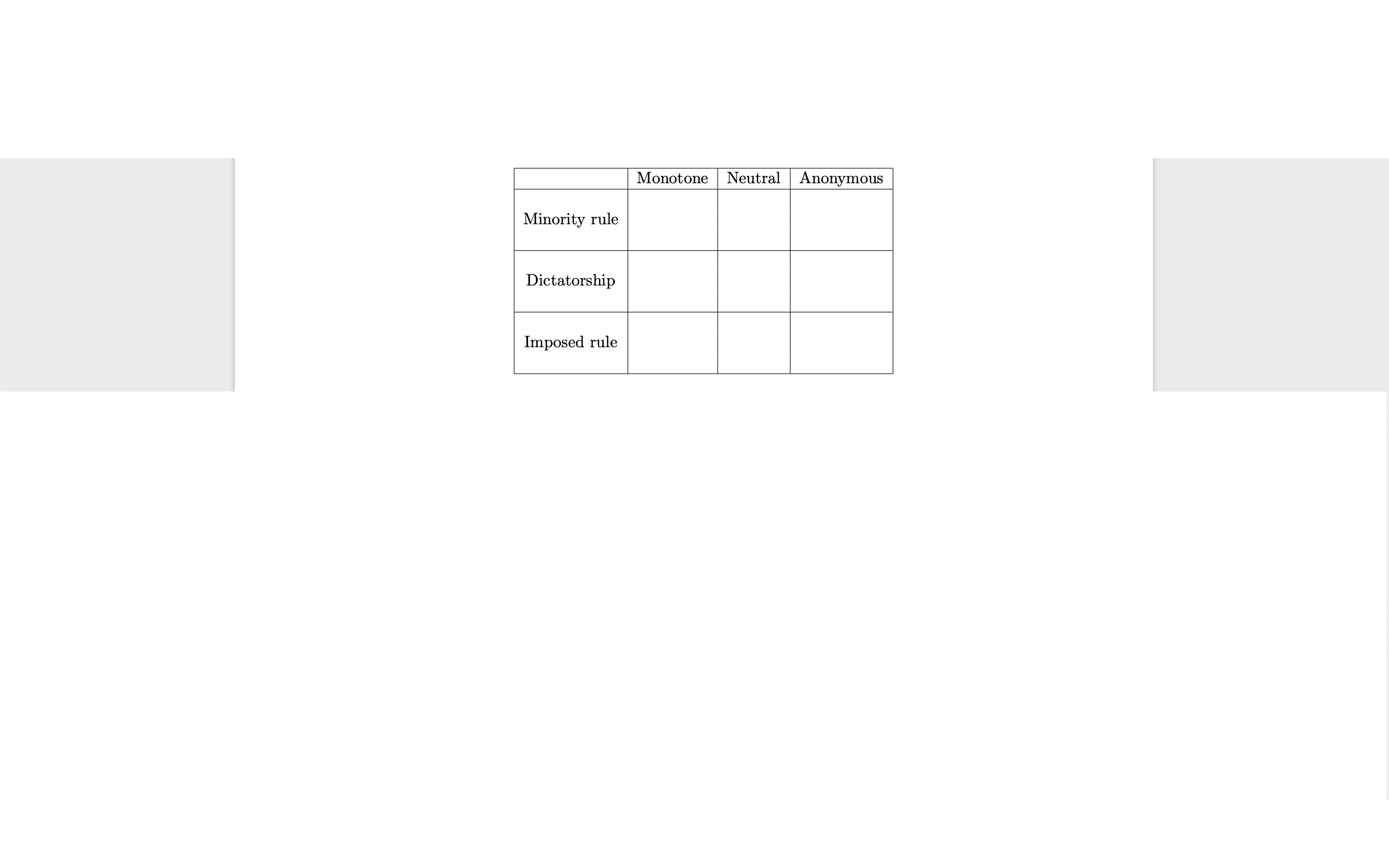 Q1: You are forming a new UO chapter of the