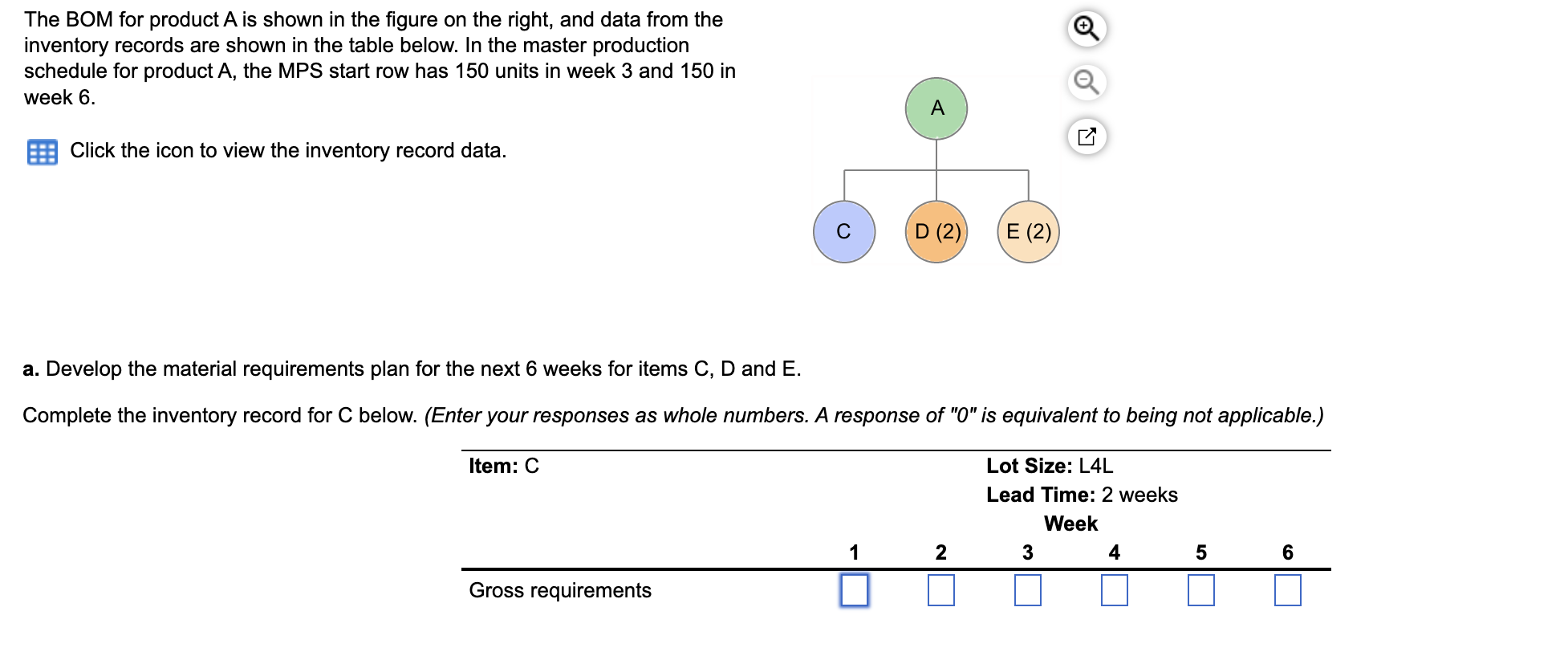 The BOM for productA is shown in the gure on the