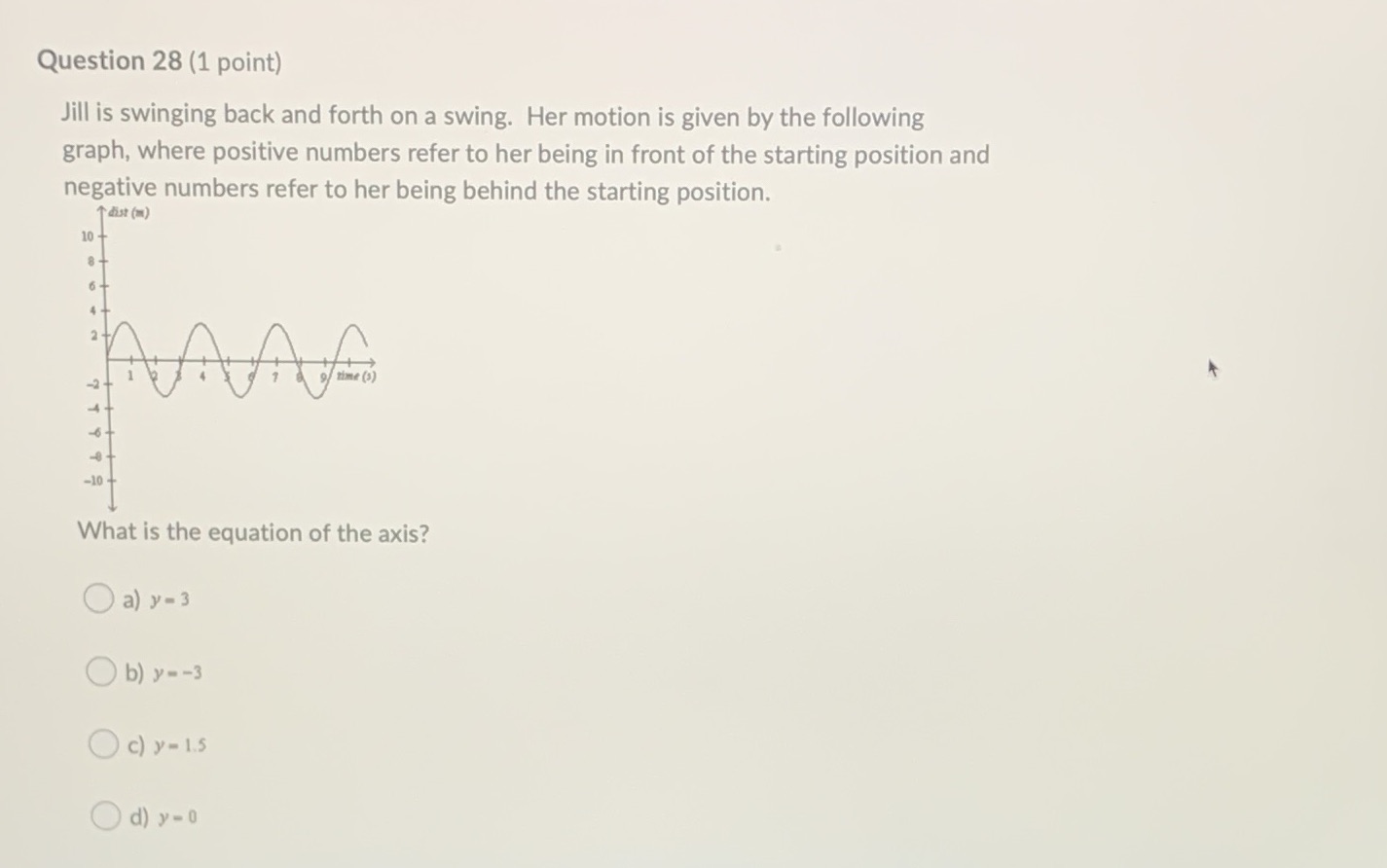 Question 28 (1 point) Jill is swinging back and