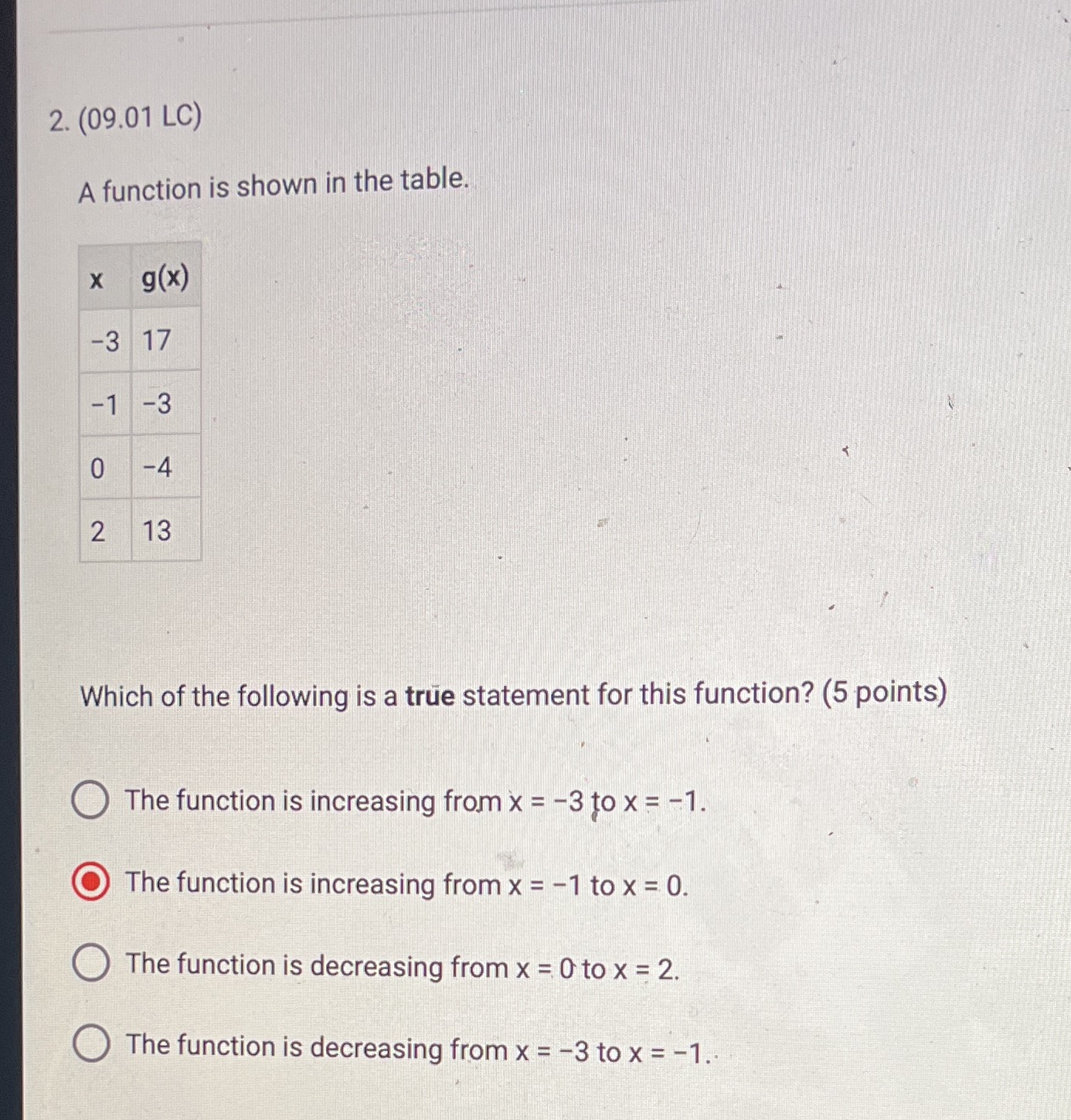 2. (09.01 LC) A function is shown in the table. X