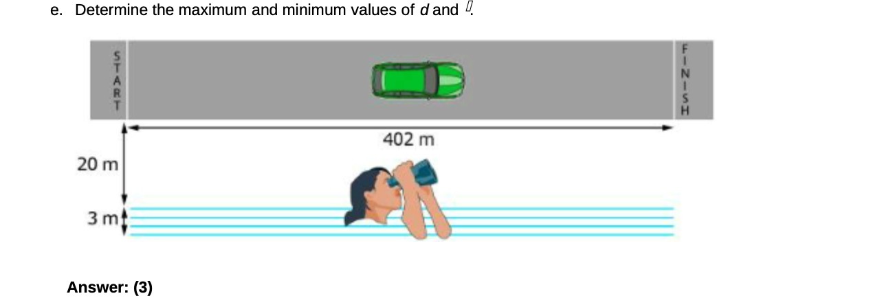 e. Determine the maximum and minimum values of d