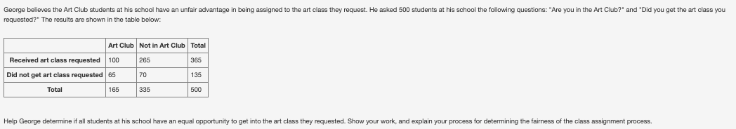 George believes the Art Club students at his