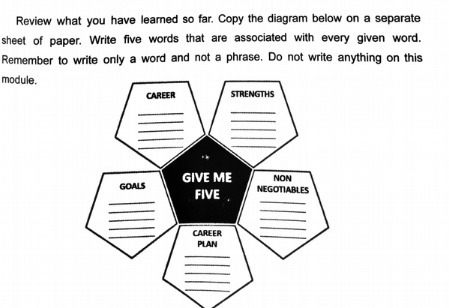 Review what you have learned so far. Copy the