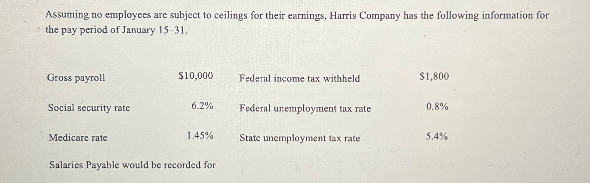 Assuming no employees are subject to ceilings for