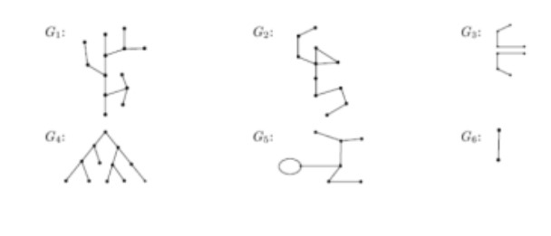 Answers should be submitted handwritten and all