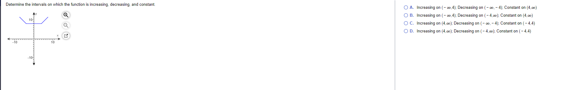 Determine the intervals on which the function is