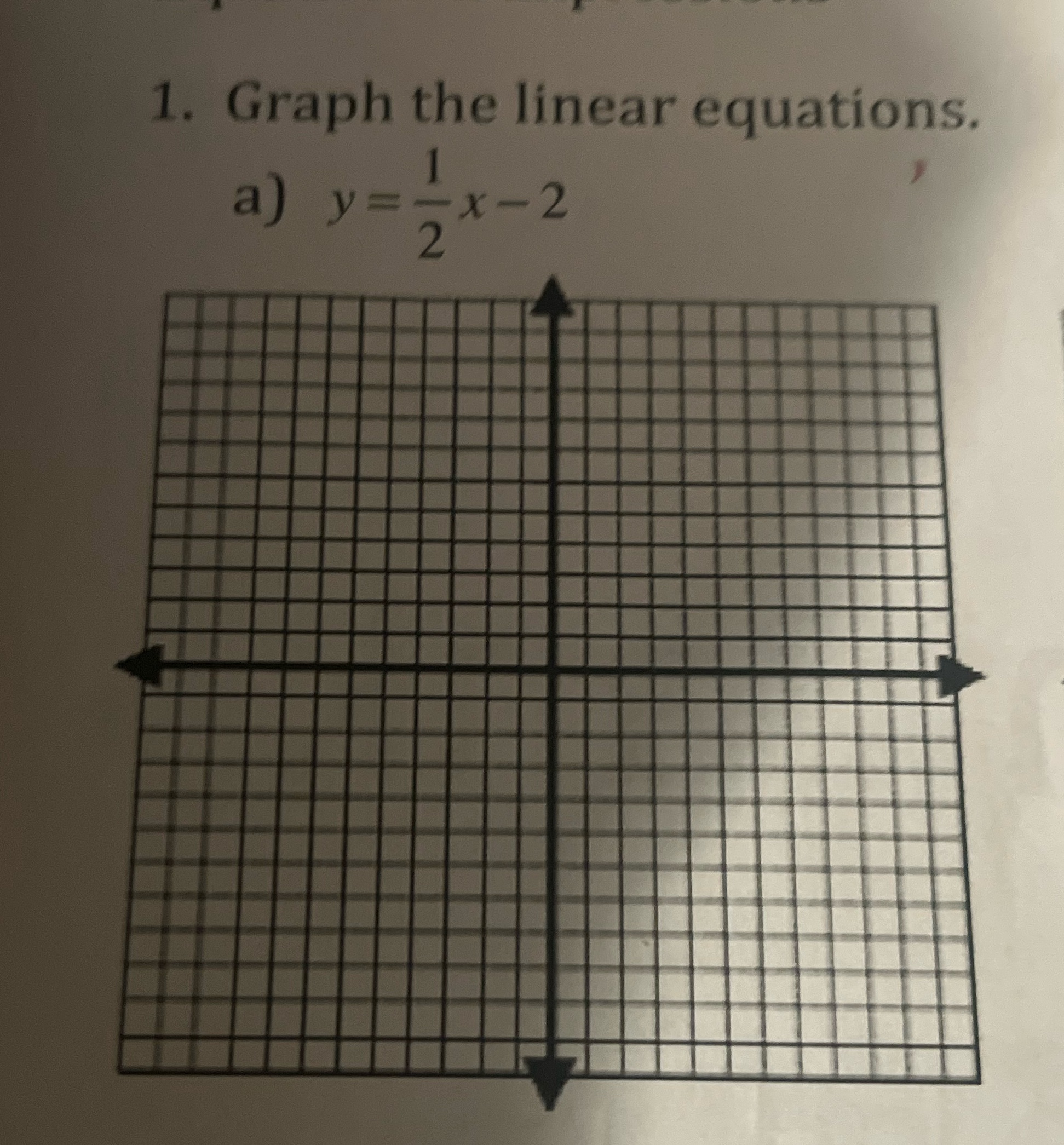I need help graphing the linear equations \f