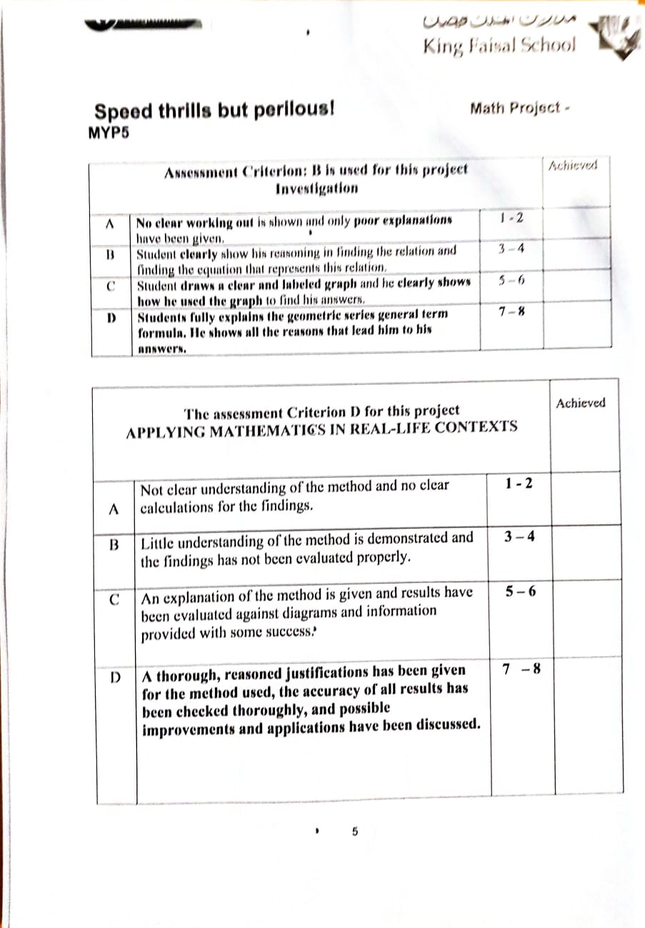 King Faisal School Speed thrills but perilous!