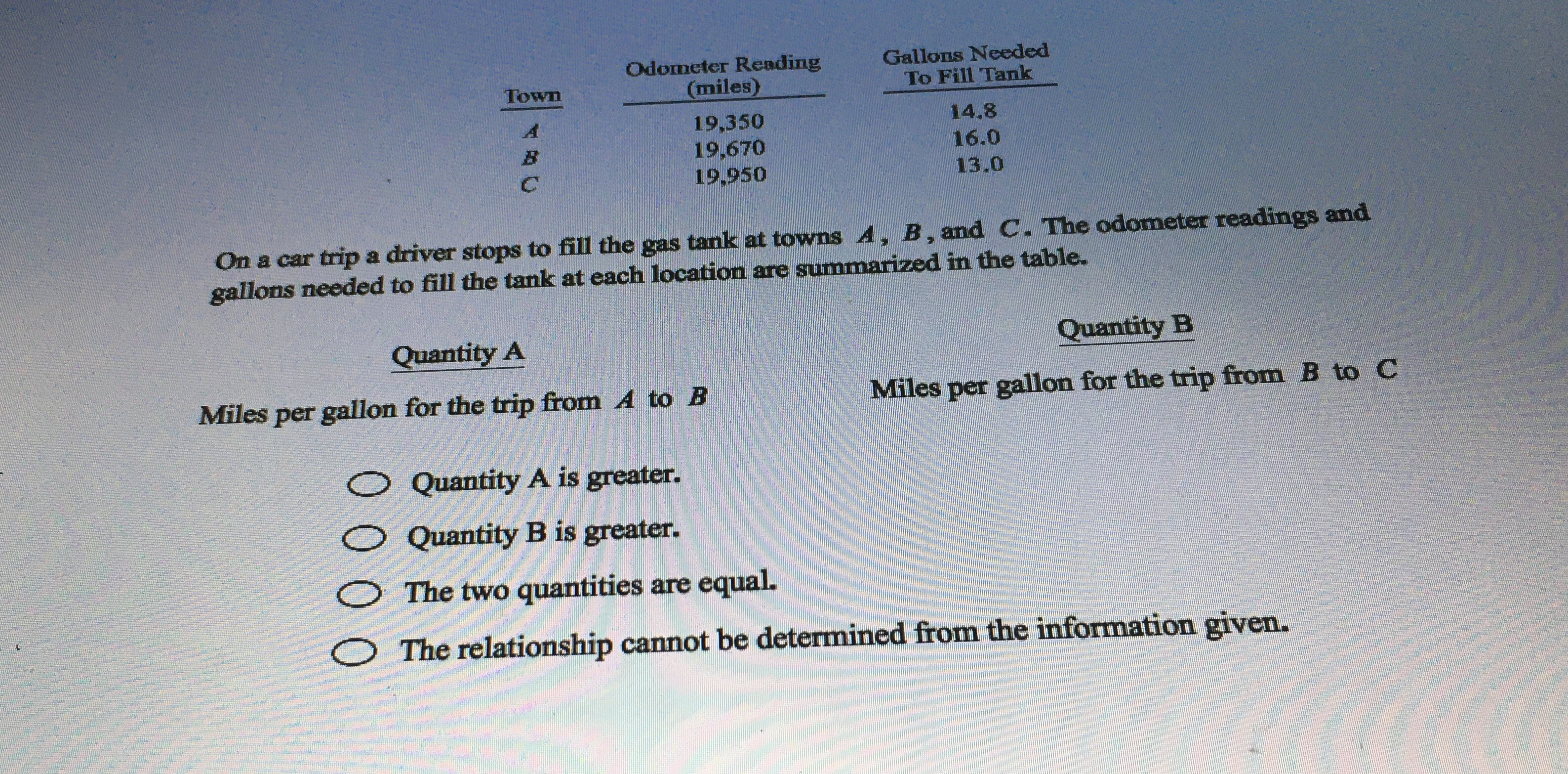 Odometer Reading Gallons Needed Town (miles) To