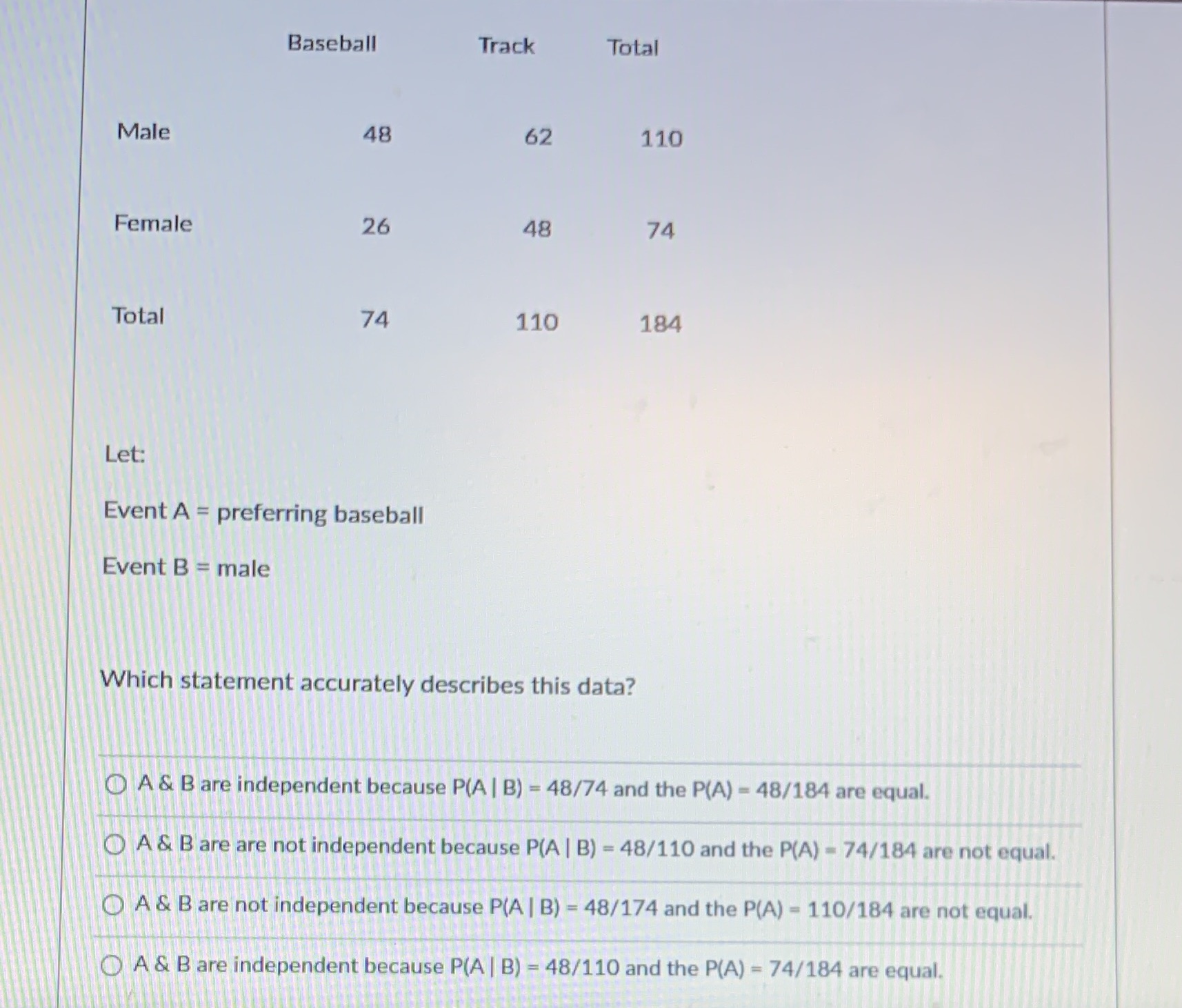 help Baseball Track Total Male 48 62 110 Female