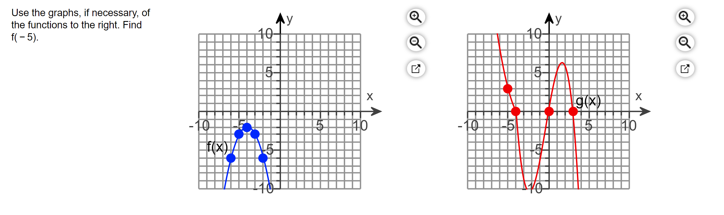 Solve the following system of equations. 6X - 87