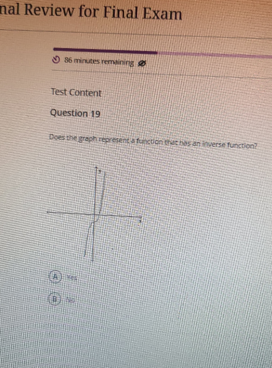 does the graph represent a function that has an