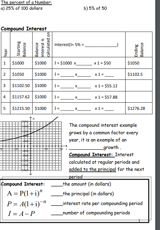 The percent of a Number: a) 25% of 100 dollars b)