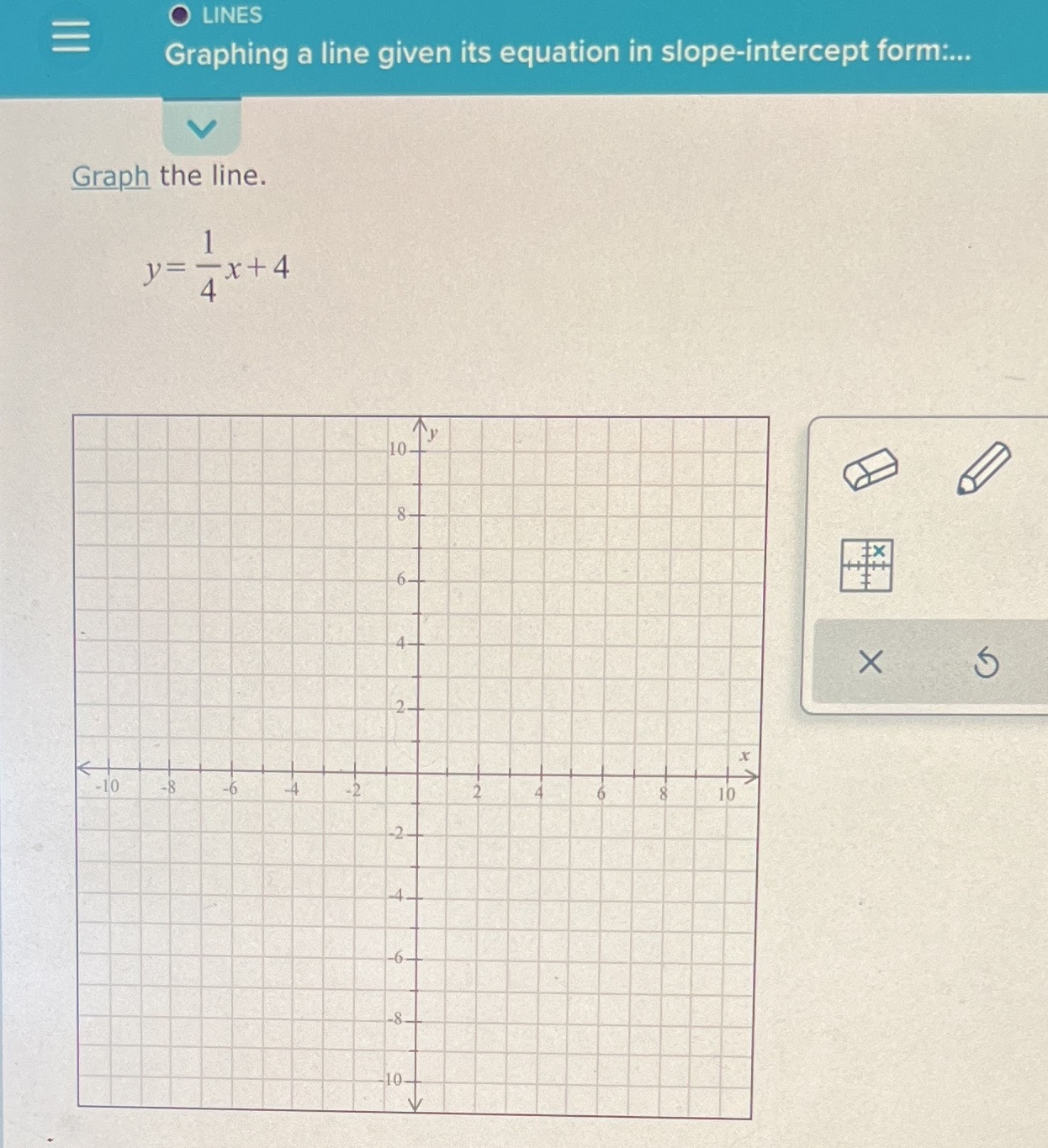 LINES Graphing a line given its equation in