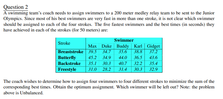 Question 2 Wmming team's coach needs to