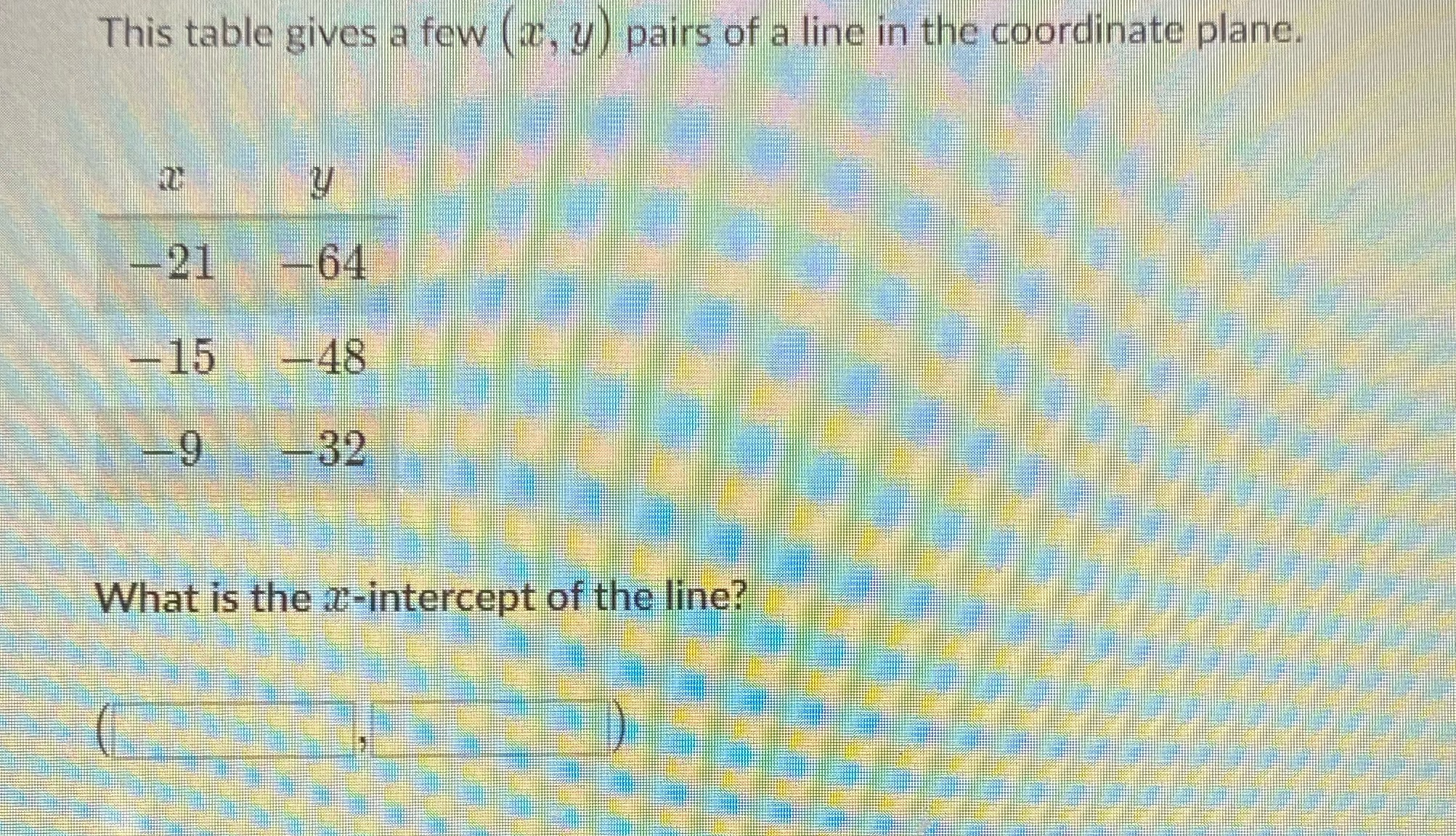 This table gives a few ( c, () pairs of a line in