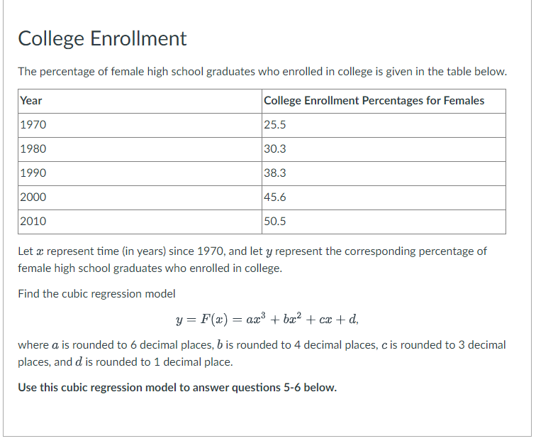 College Enrollment The percentage of female high