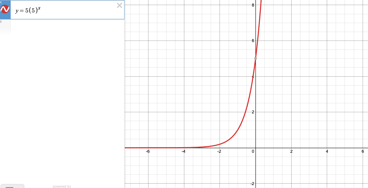 Can someone help me figure out the base,