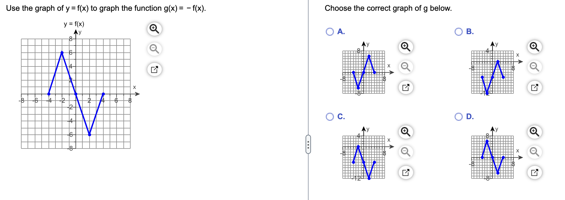 Use the graph of y = f(x) to graph the function