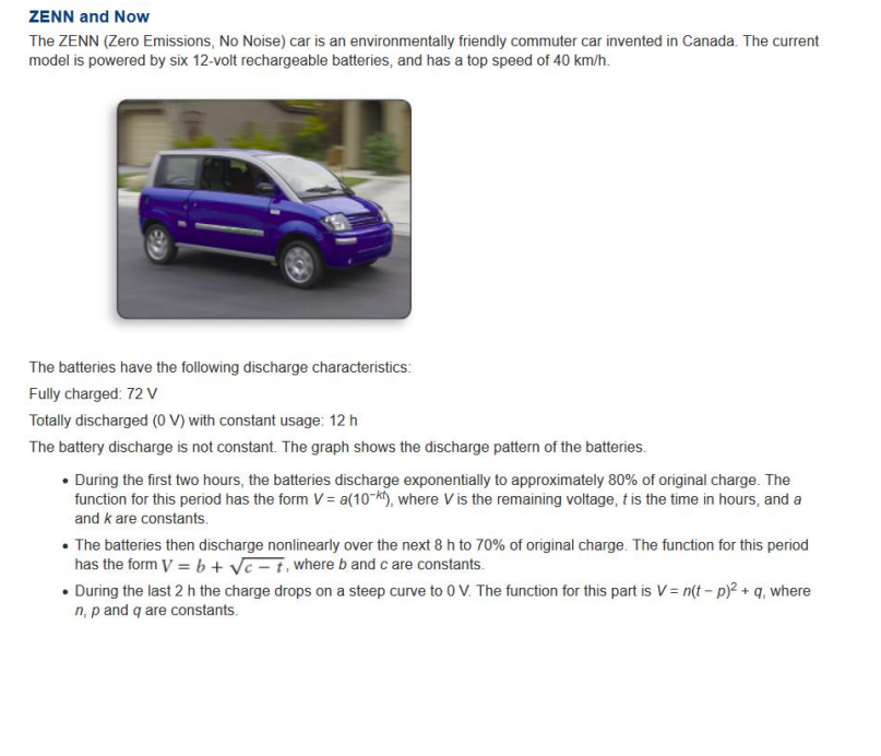 ZENN and Now The ZENN (Zero Emissions, No Noise)