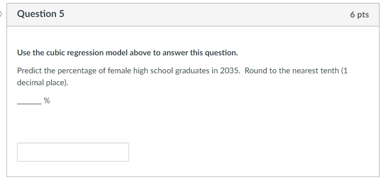 College Enrollment The percentage of female high