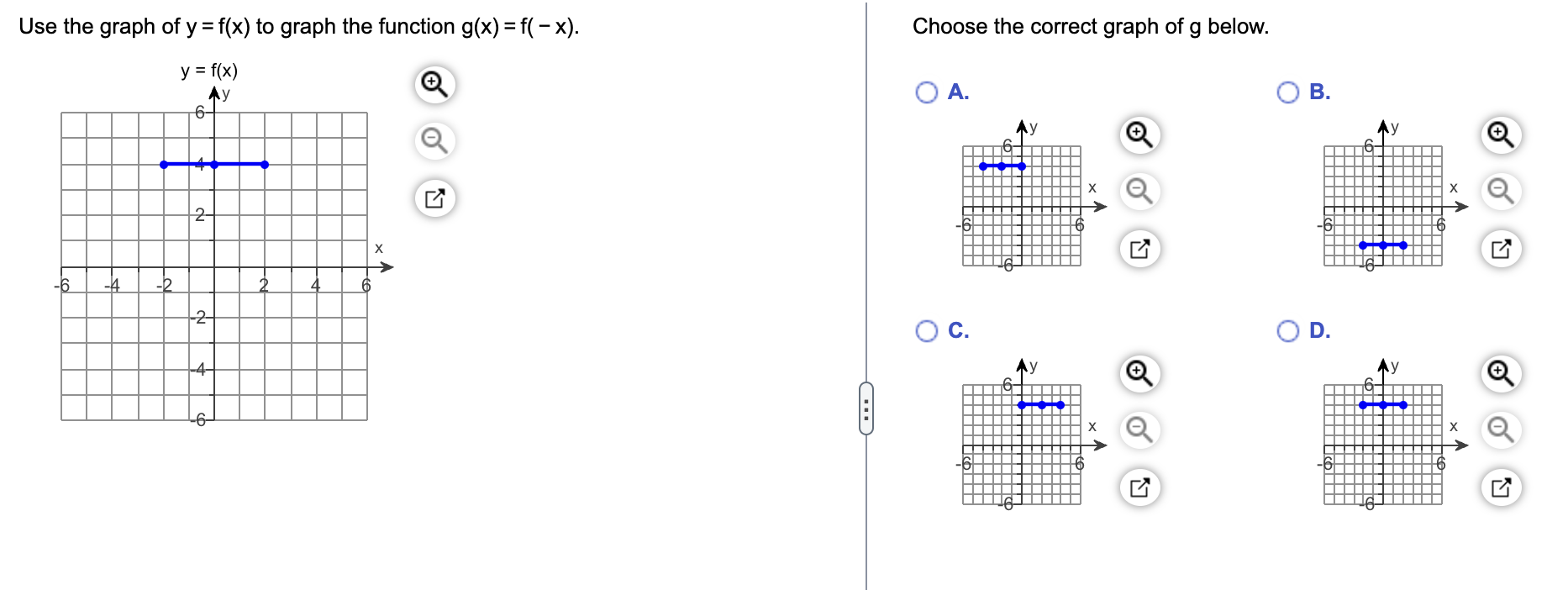 Use the graph of y = f(x) to graph the function