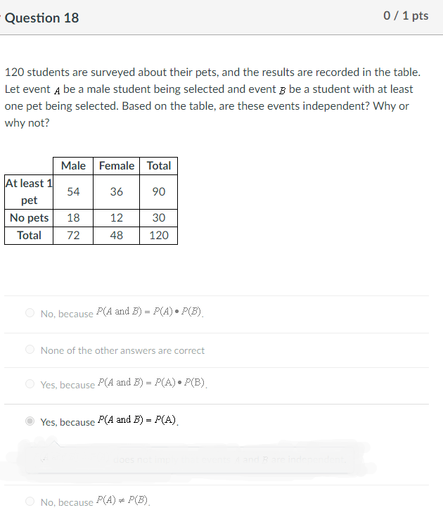 Question 10 0 / 1 pts Let U be the set of all