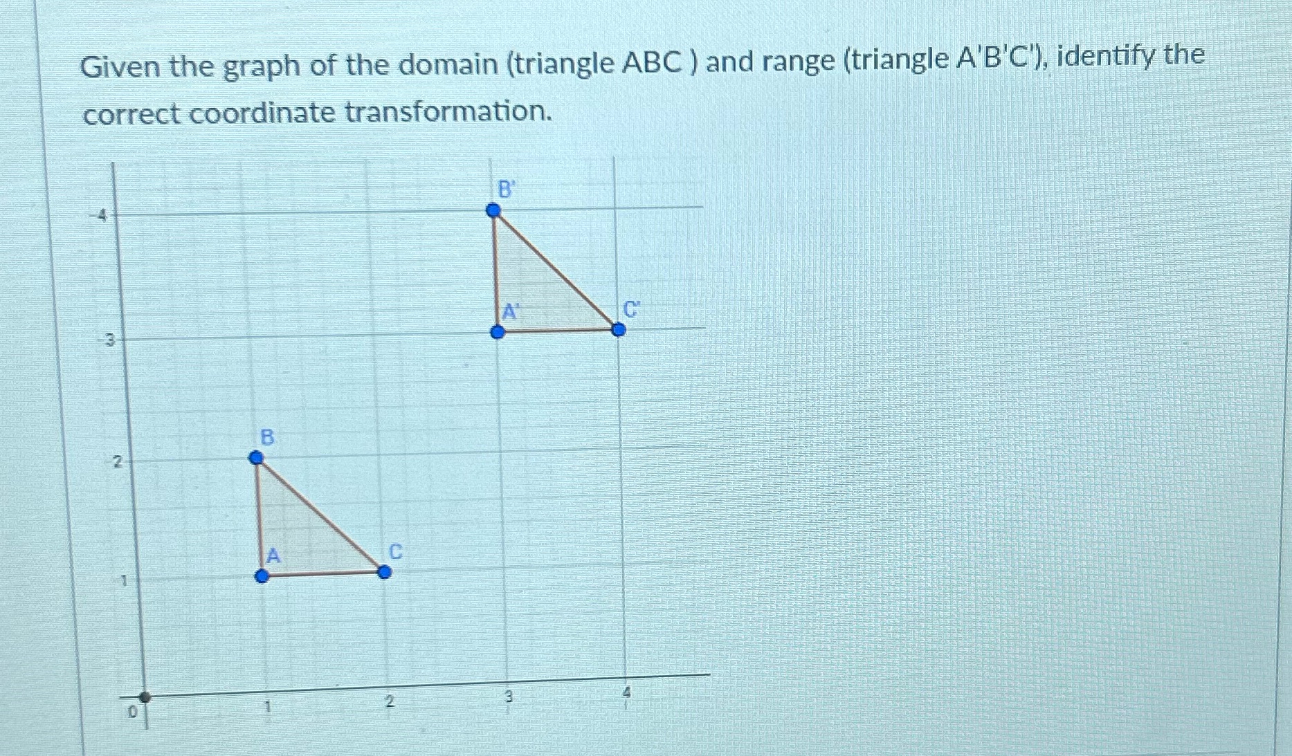 Given the graph of the domain (triangle ABC ) and