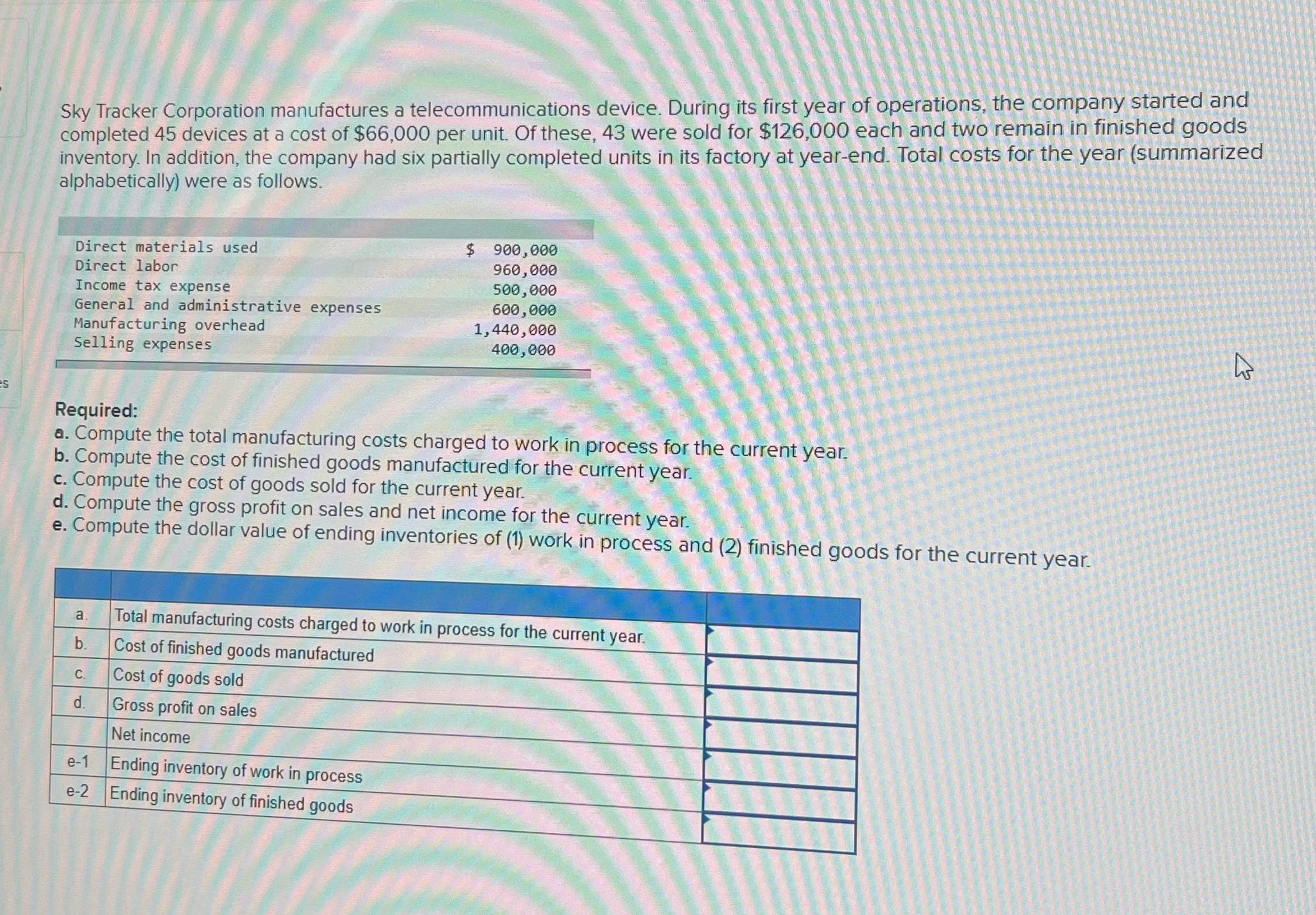 Help Sky Tracker Corporation manufactures a