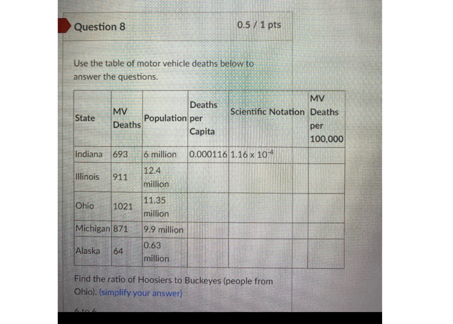 Question 8 0.5 / 1 pts Use the table of motor