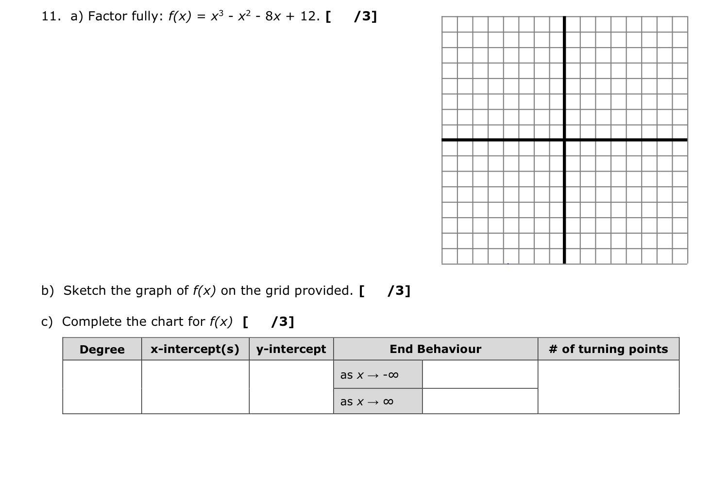 11. a) Factor fully: f(x) = X3 - x2 - 8x + 12.[
