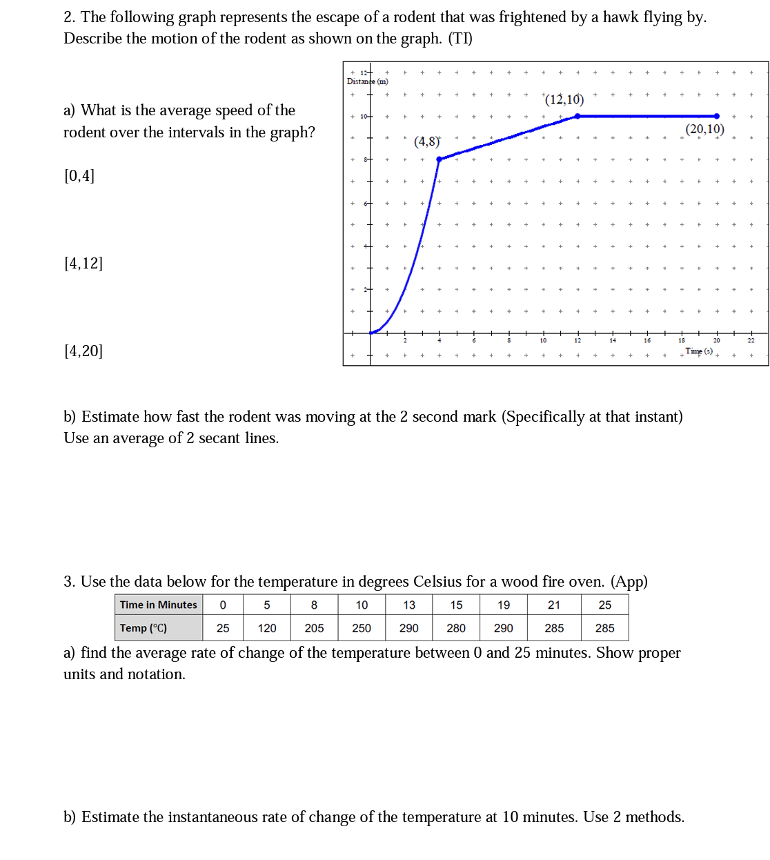 1. Consider the data below for a car tire with a