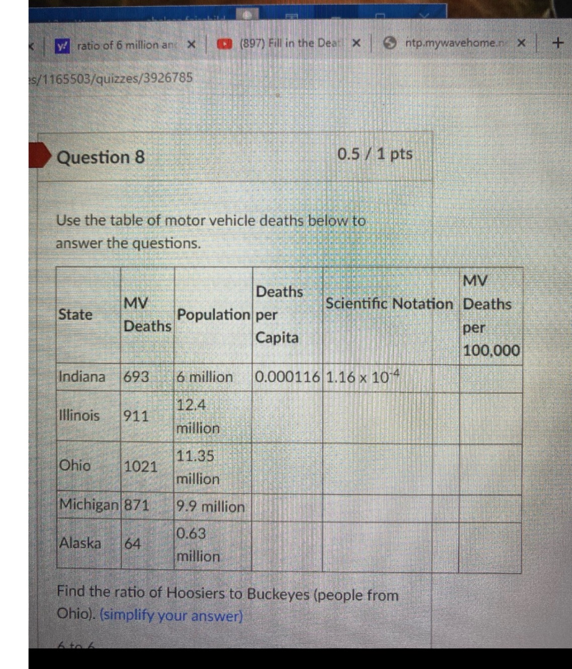 W/ ratio of 6 million an X :I) (897) Fill in the
