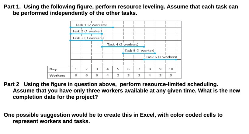 Part 1. Using the following figure, perform