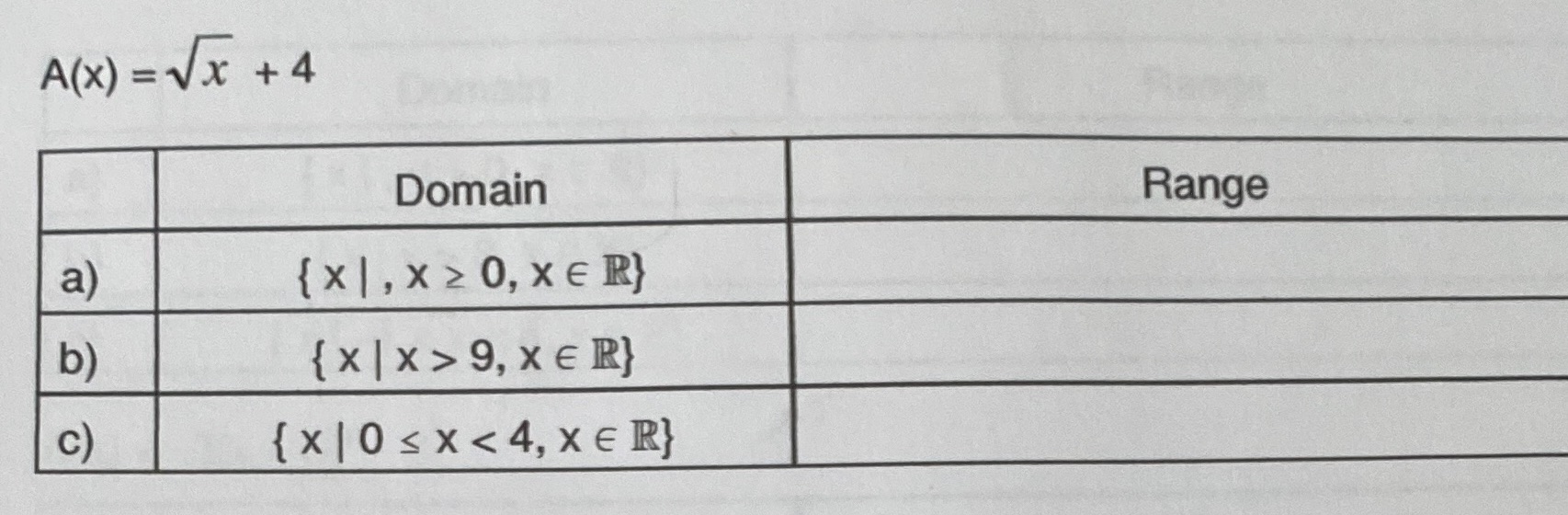 State the range for each specific function using