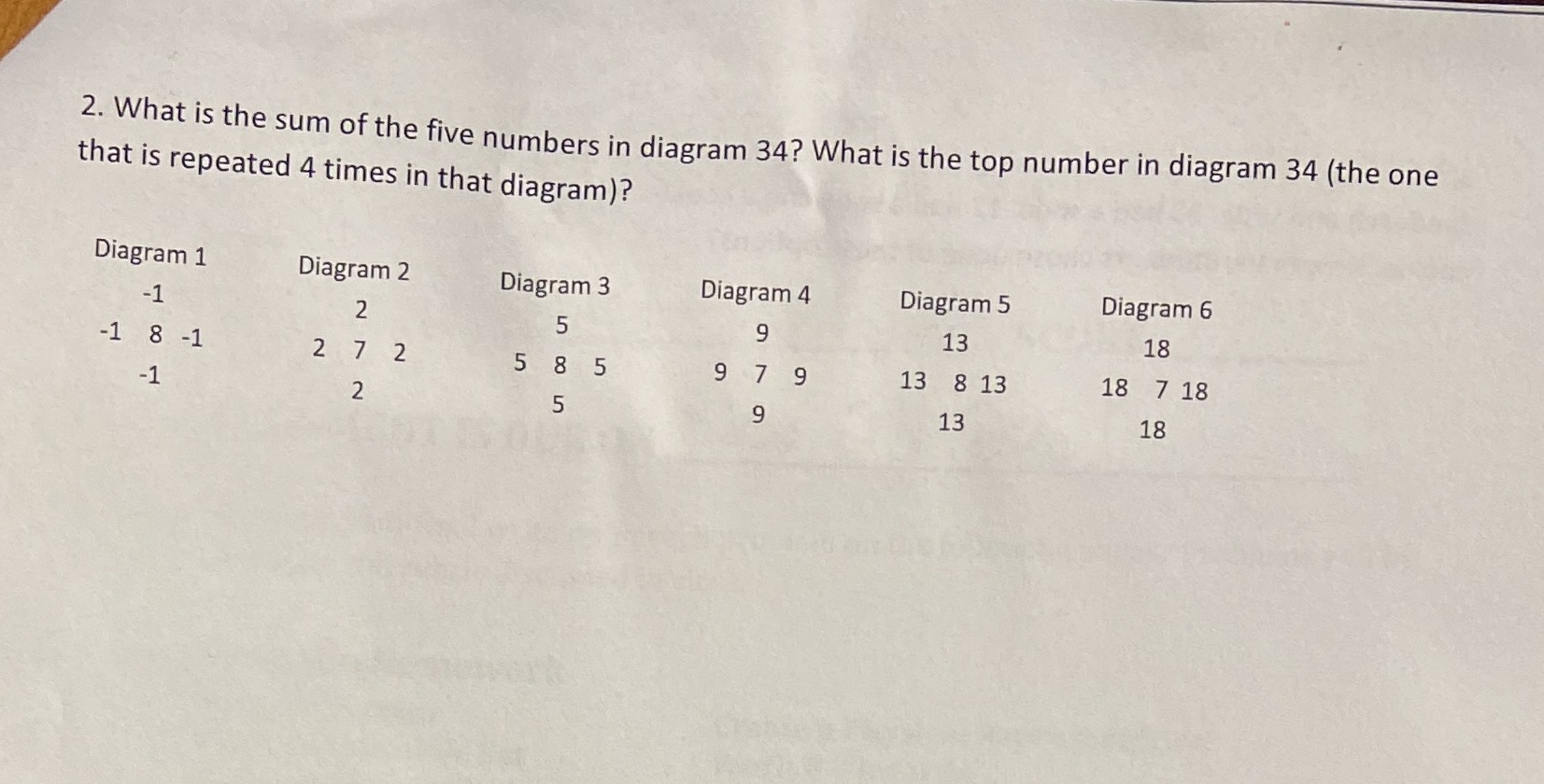 2. What is the sum of the five numbers in diagram