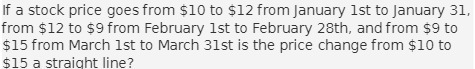 If a stock price goes from $10 to $12 from