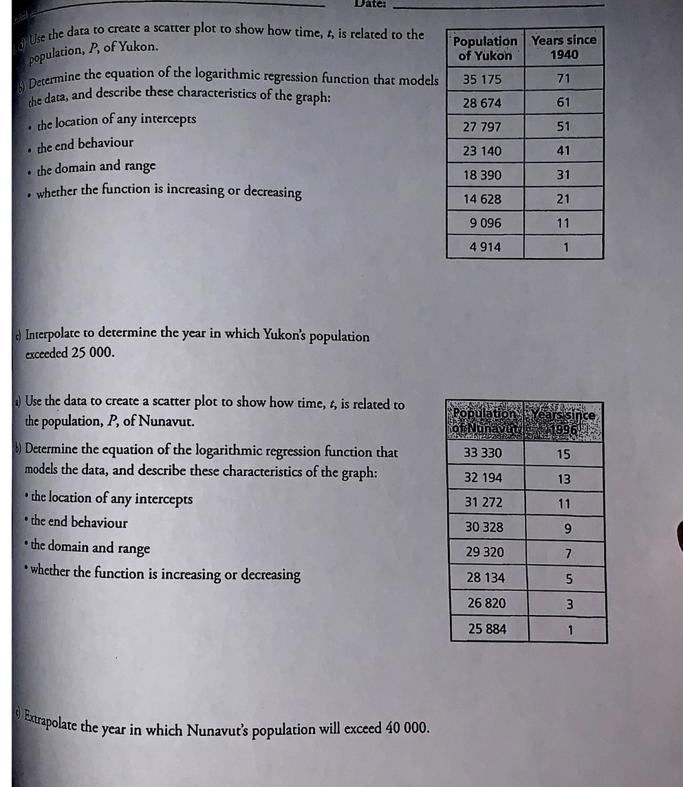 Use the data to create a scatter plot to show how