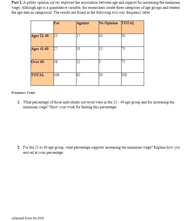Part I. A public opinion survey explored the