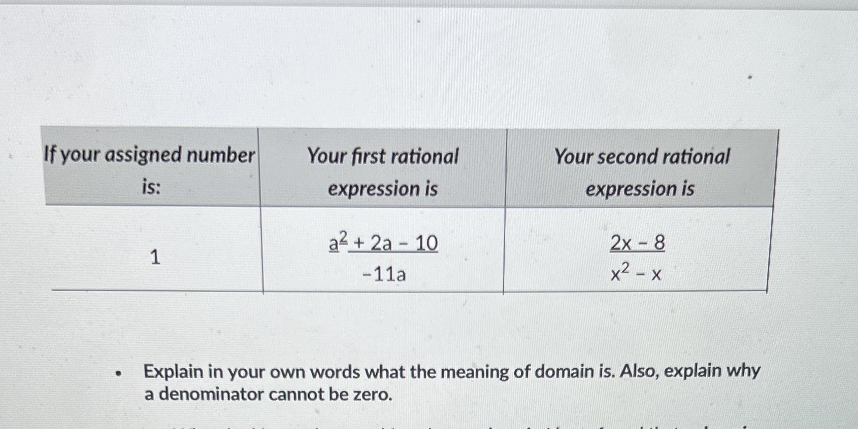 If your assigned number Your first rational Your