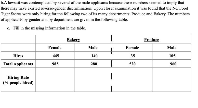 b.A lawsuit was contemplated by several of the