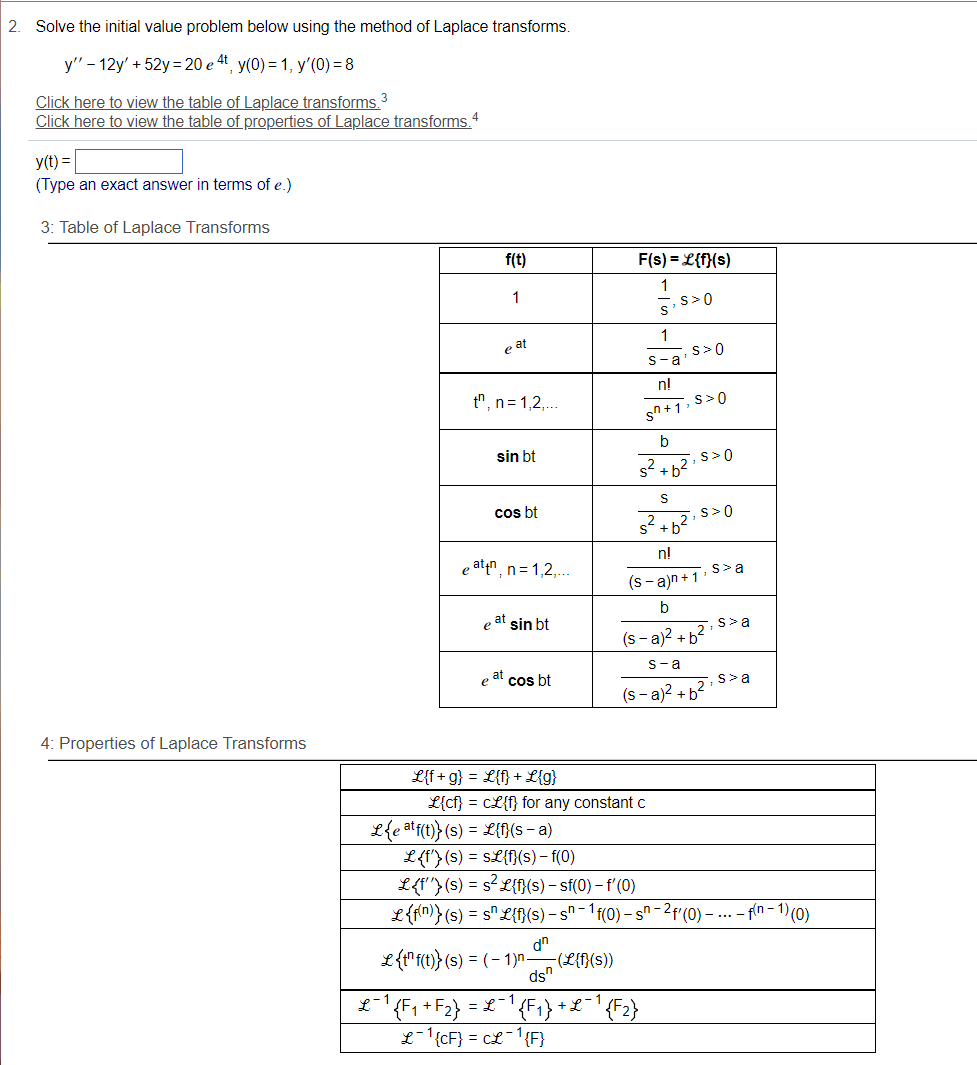 Solve the initial value problem below using the