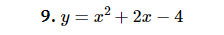 Determine if the parabola whose equation is given