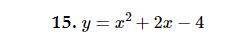 Determine if the parabola whose equation is given