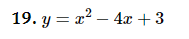 Determine if the parabola whose equation is given