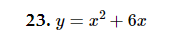 Determine if the parabola whose equation is given