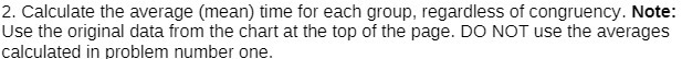 2. Calculate the average (mean) time for each