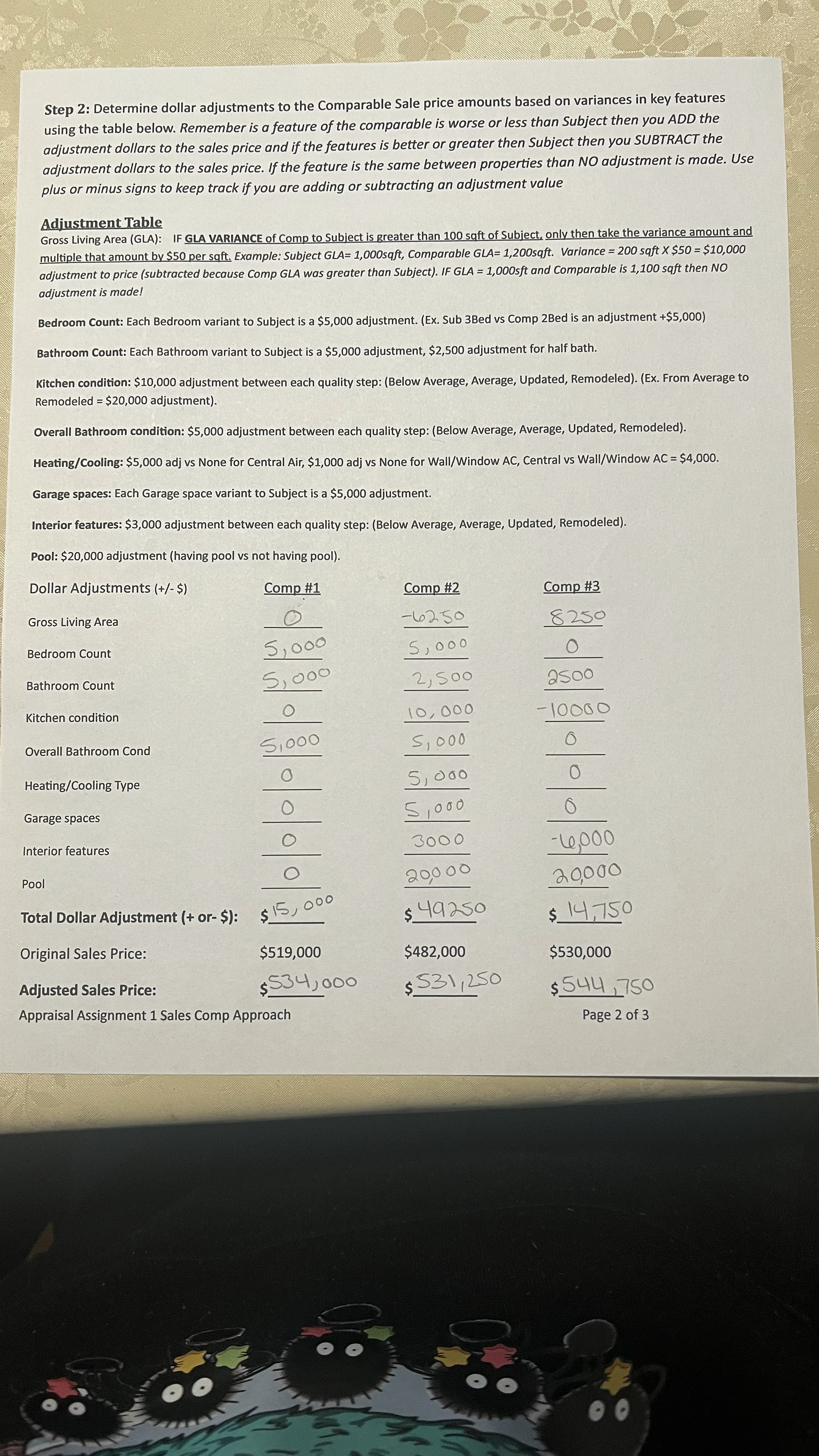 Is this filled out correctly? How would I fill